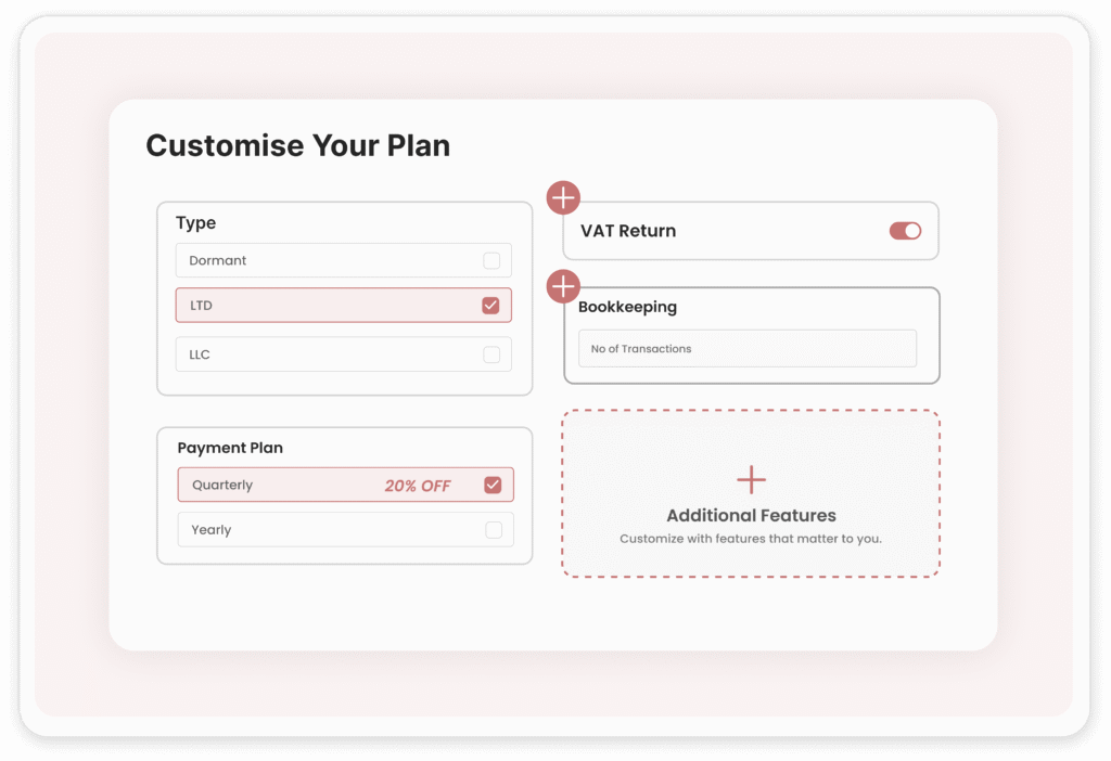 Step 2 - Customisation